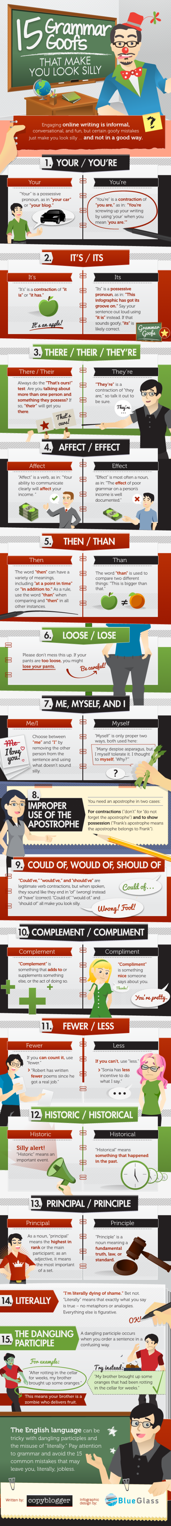 15 Grammar Goofs That Make You Look Silly - Infographic