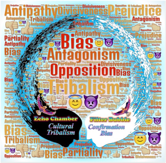 Antagonism and Opposition surrounded by Echo Chamber and Filter Bubble exhibiting Cultural Tribalism and Confirmation Bias